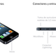 Ilustración para el artículo titulado Cómo configurar a la perfección tu nuevo iPhone con iOS 7